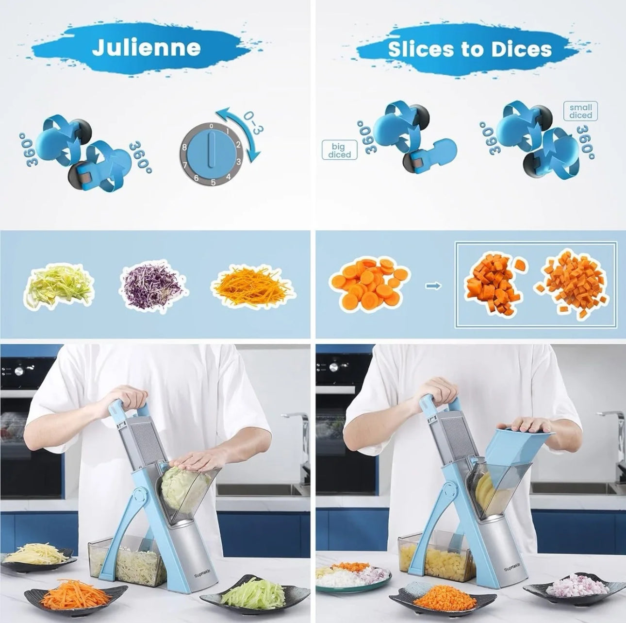 MDNDOLINE SLICER