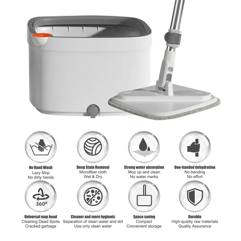 THE ULTRA SPIN MOP - BUCKET IN A BUCKET