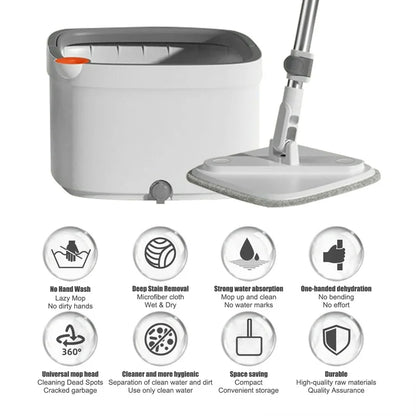 THE ULTRA SPIN MOP - BUCKET IN A BUCKET